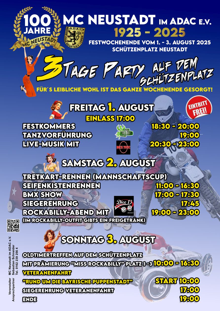 Bild des Programmablaufs